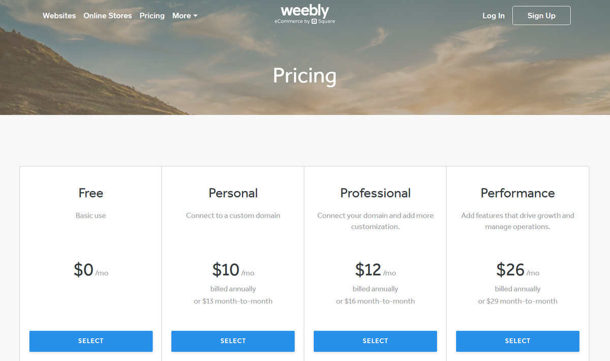 Weebly pricing in Malaysia